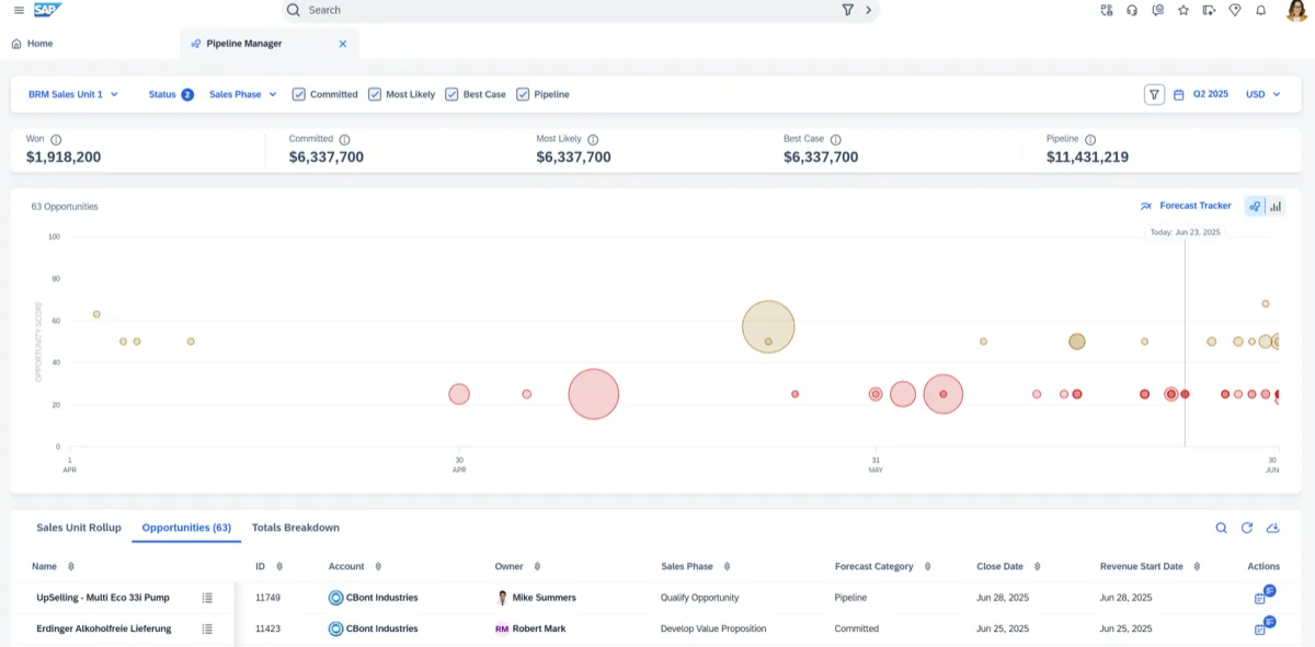 SAP Sales Cloud V2 Pipeline Manager — visual deal pipeline with drag-and-drop stage management