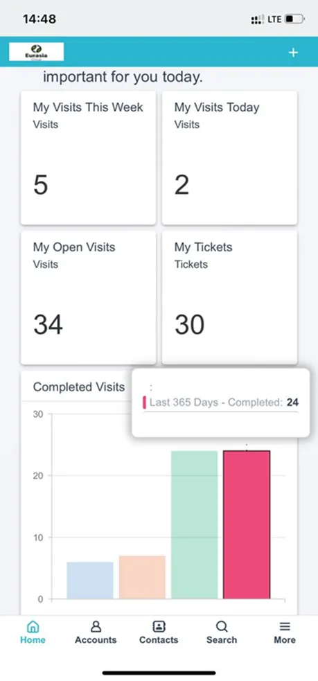 SAP Service Cloud V2 mobile agent view — case management on tablet and phone with offline capability